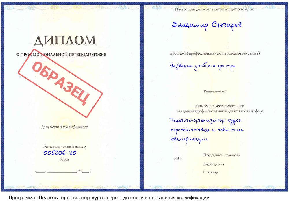 Педагога-организатор: курсы переподготовки и повышения квалификации Камышин