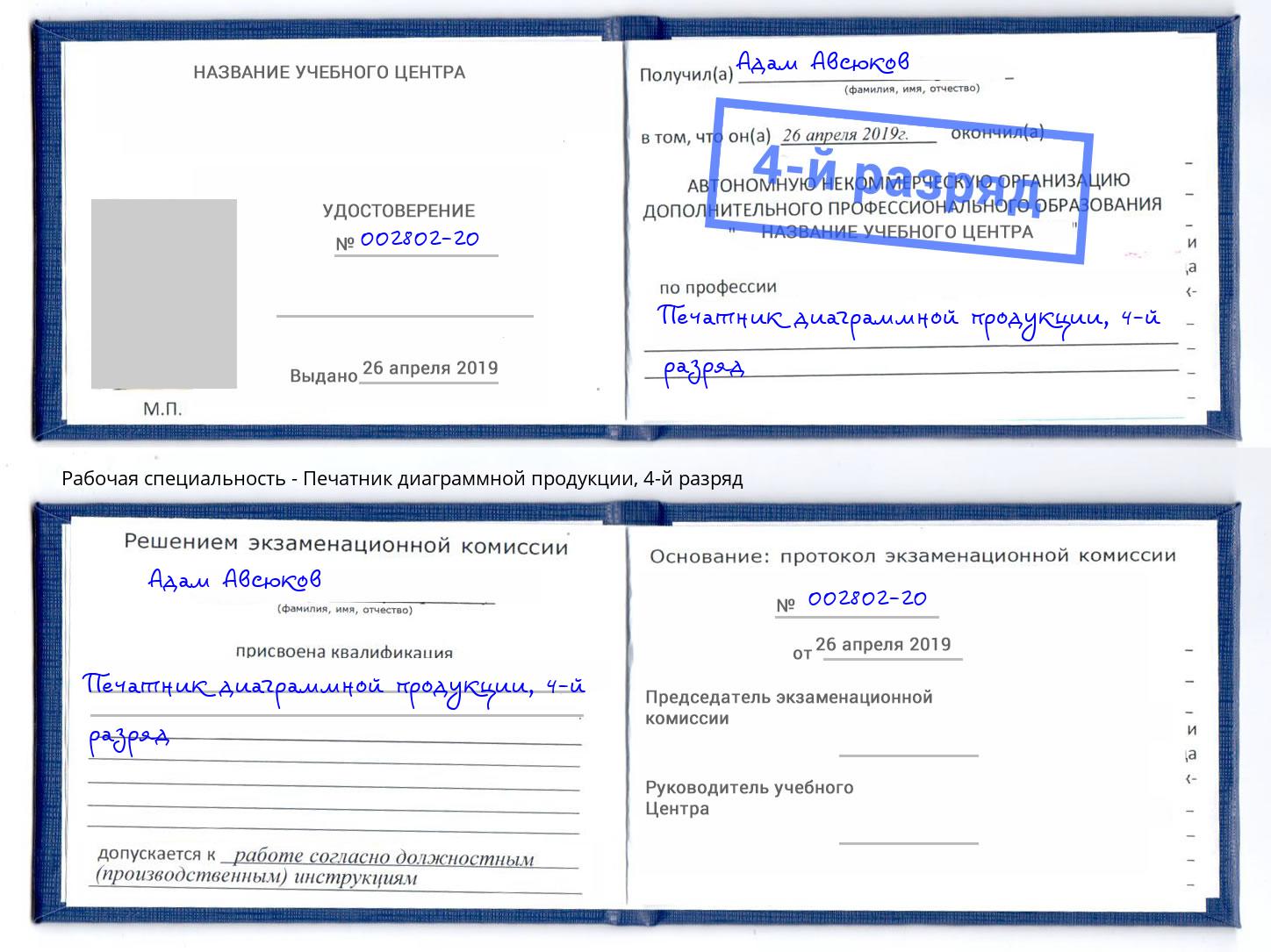 корочка 4-й разряд Печатник диаграммной продукции Камышин